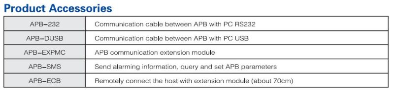 PLC Apb-12mgd (L) , Mini PLC, Programmable Logic Controller