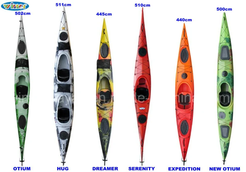Kayaks in Stock Are Discounted and Promoted