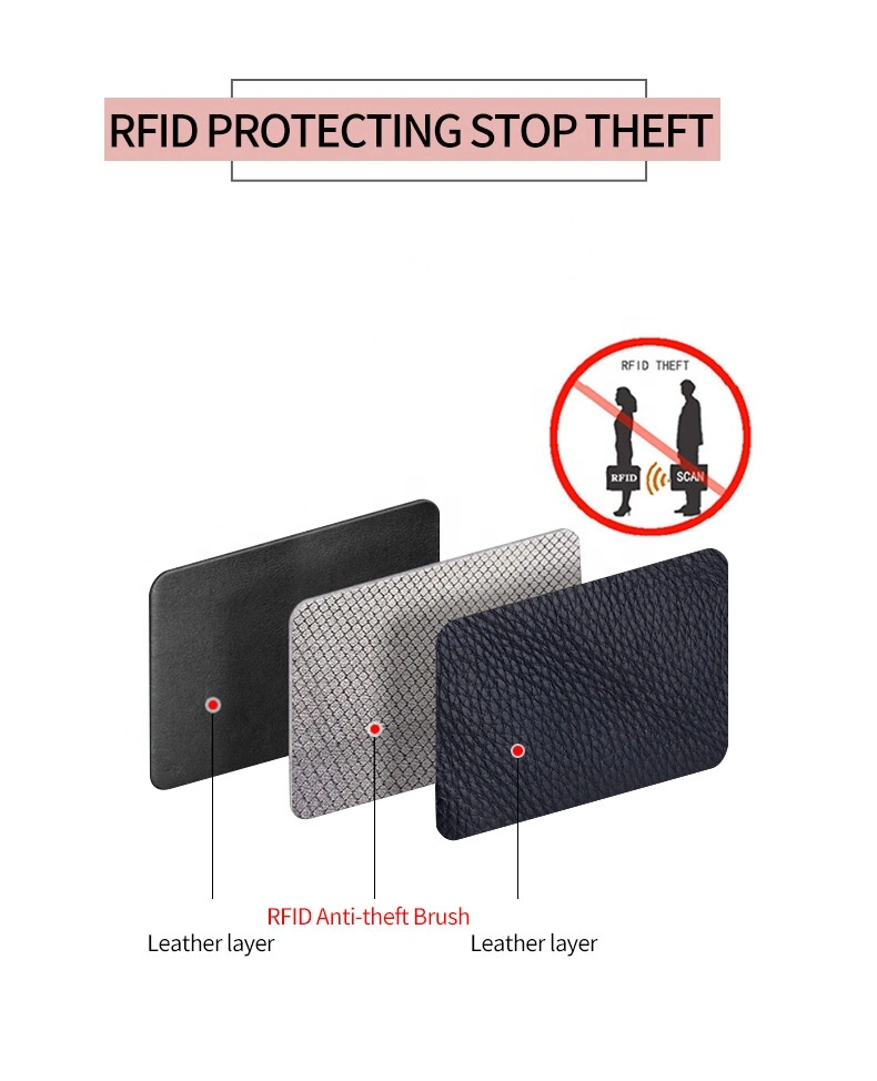 RFID Blocking Genuine Leather Credit Card Wallet, Zipper Card Case Holder for Men Women