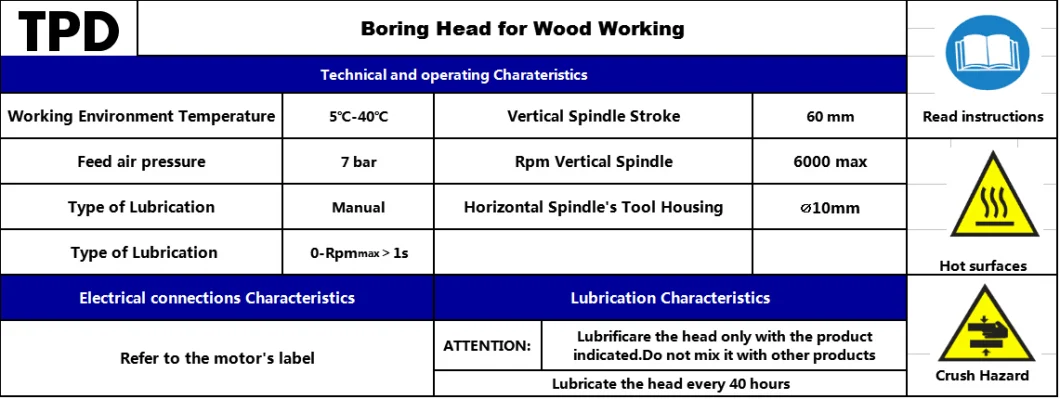 6000rpm 1.7kw Boring Head Vertical Electric Drilling Spindle with Nine Head for Wood Carving