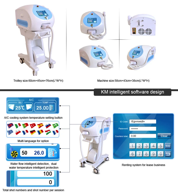 Europe Popular FDA Tga IEC60825 Portable 808nm Diode Laser Hair Removal Beauty Machine Good Effect All Color Skin Shr Opt IPL Elight Medical Ce