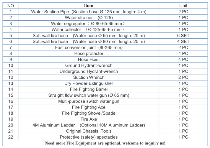 30000L Dongfeng DFAC Water Fire Fighting Truck Fire Engine Truck Fire Apparatus Truck for Sale