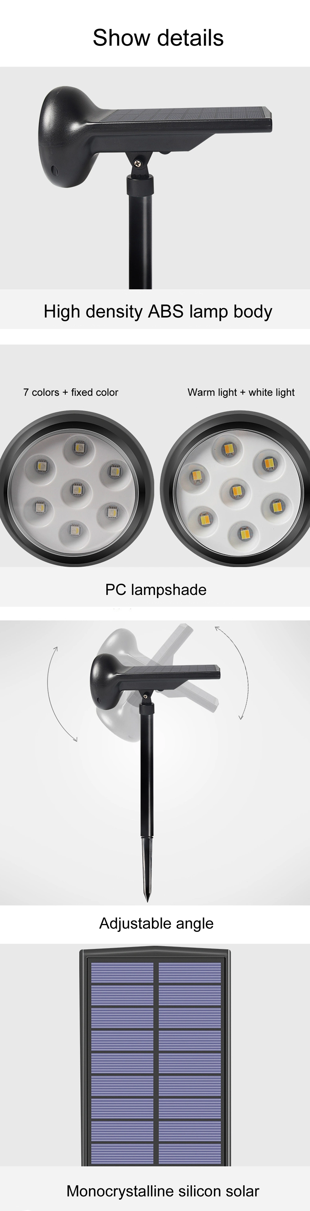 Simva Solar Motion Sensor Detector Security Light Waterproof Guardian Torch Spotlight, Landscape Lighting Garden Spike LED