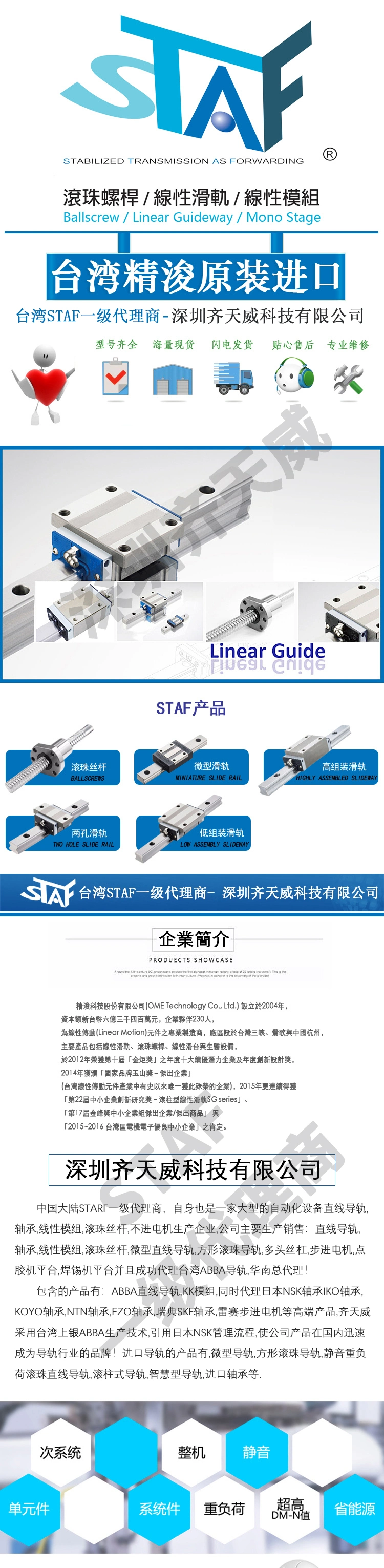 Electronic Equipment Staf Guide Rail Bgxh15fs