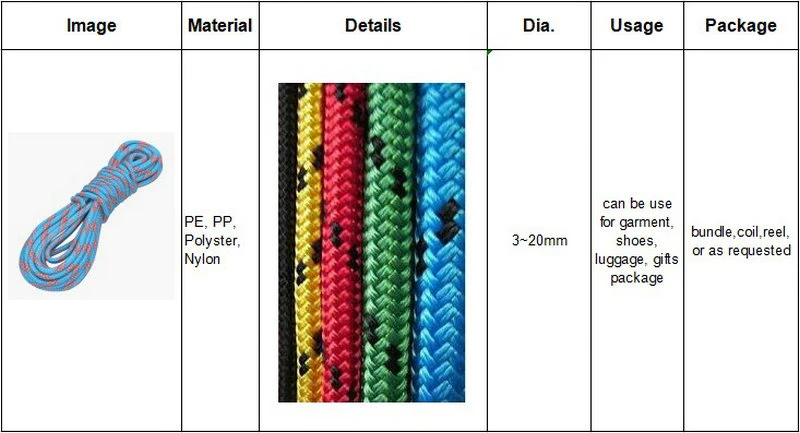High Strength Rescue Rope Twisted Rope