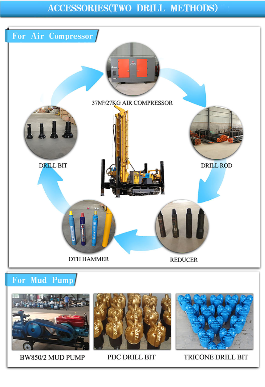 Hydraulic Machine Water Well Drill Rig for Drilling Equipments
