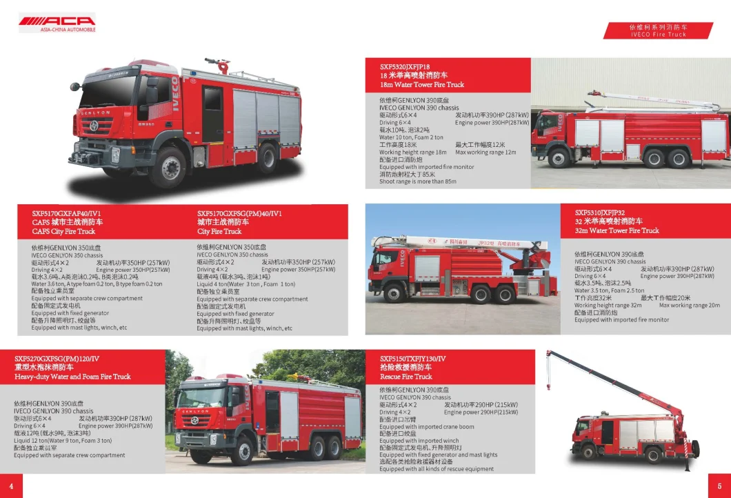 Saic-Iveco 6X4 390HP Water and Foam Rescue Fire Truck
