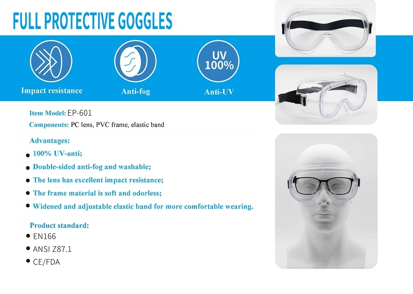 Goldenwell High Quality Multi-Function Multi-Purpose Medical Goggles