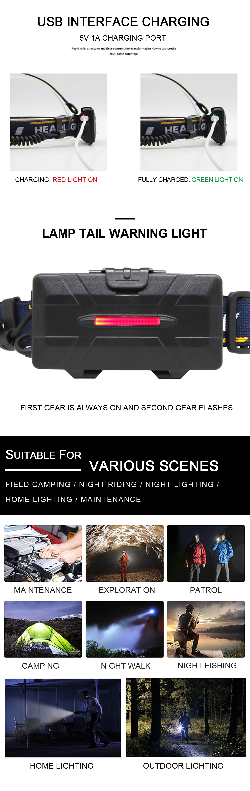8 Lighting Modes LED Headlight Waterproof 8LED Flashlight Hunting Torch