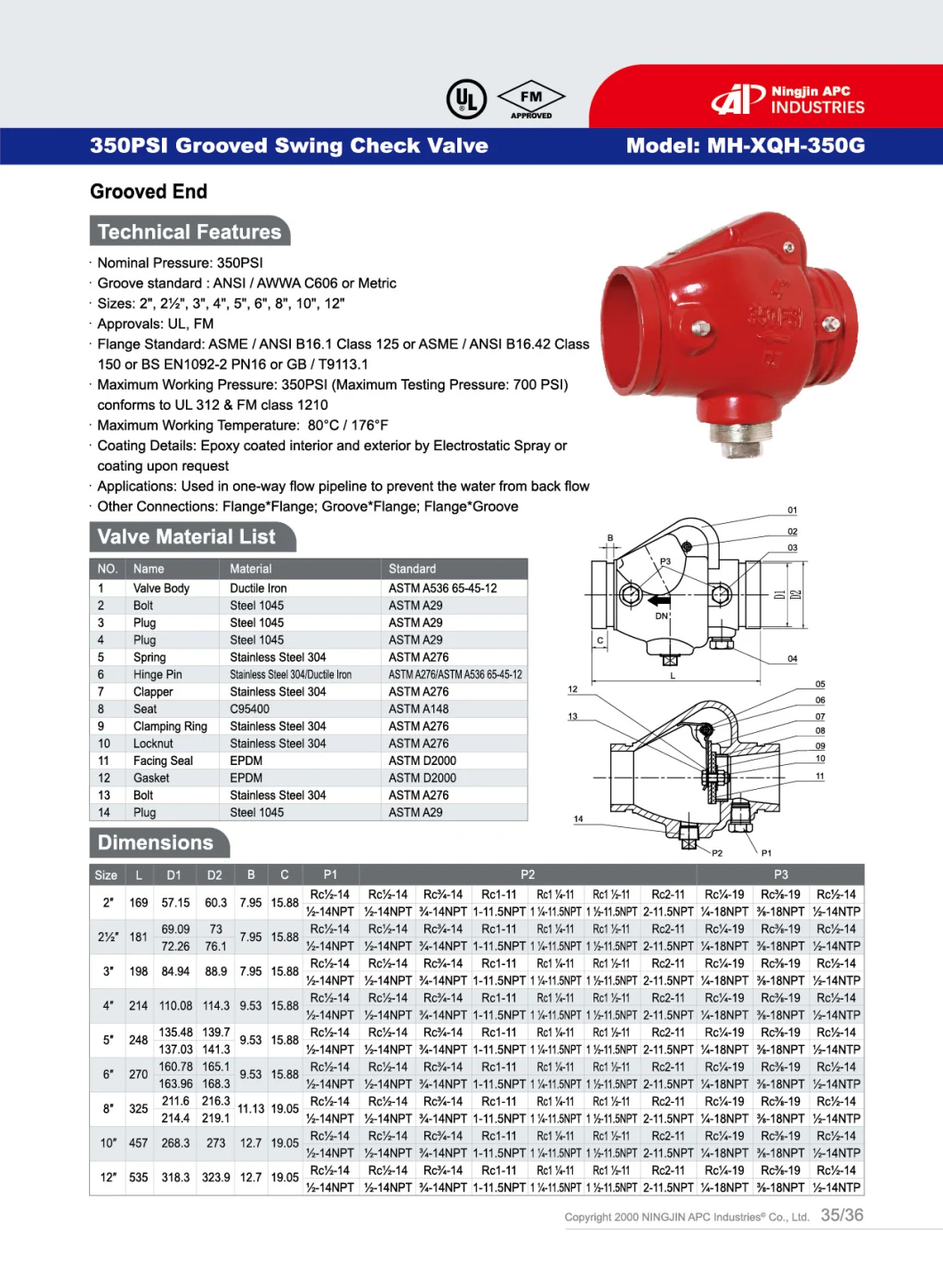 Fire Fighting Equipment 350psi Swing Check Valve Grooved Type for Fire Fighting Valve