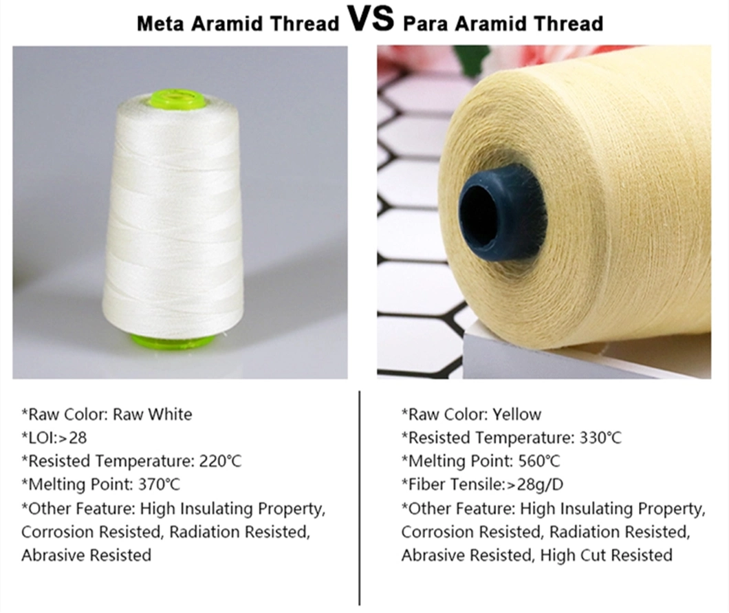 Flame Retardant High Temperature Resistant Kevlar Yarn for Cuff of Firefighter Suit