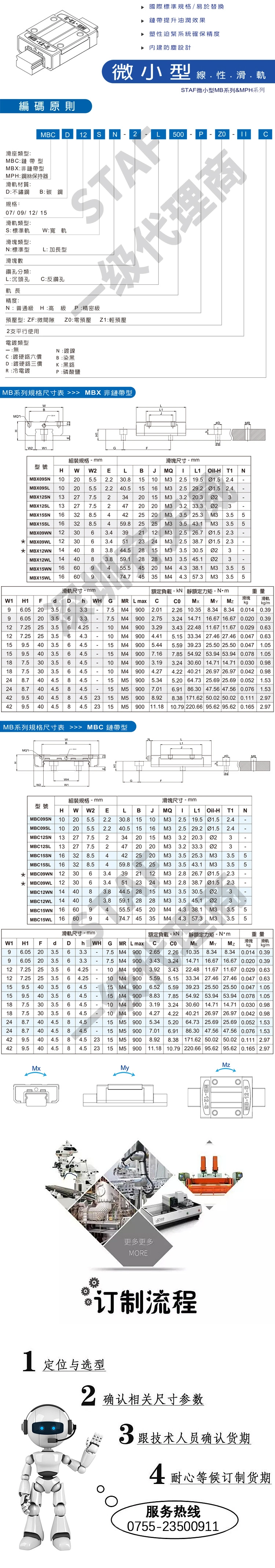 Electronic Equipment Staf Guide Rail Bgxh15fs
