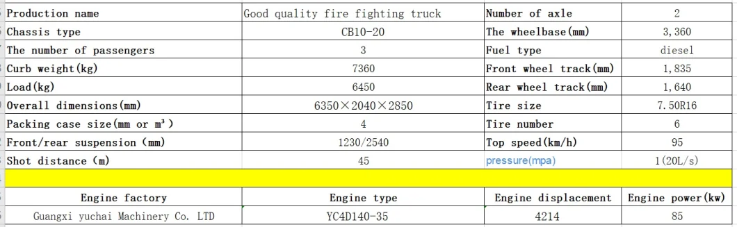 Good Quality Fire Fighting Truck (Command vehicle)