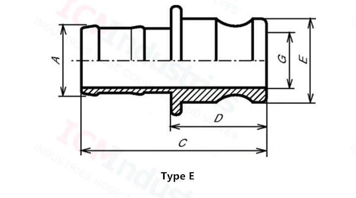 Brass Type E Camlock Rubber Fire Hose Quick Coupling