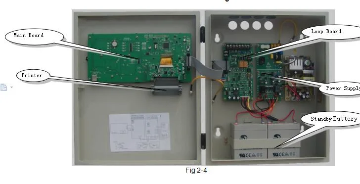 Addressable Fire Detection Control Panel and Alarm System for Fire Project Safety