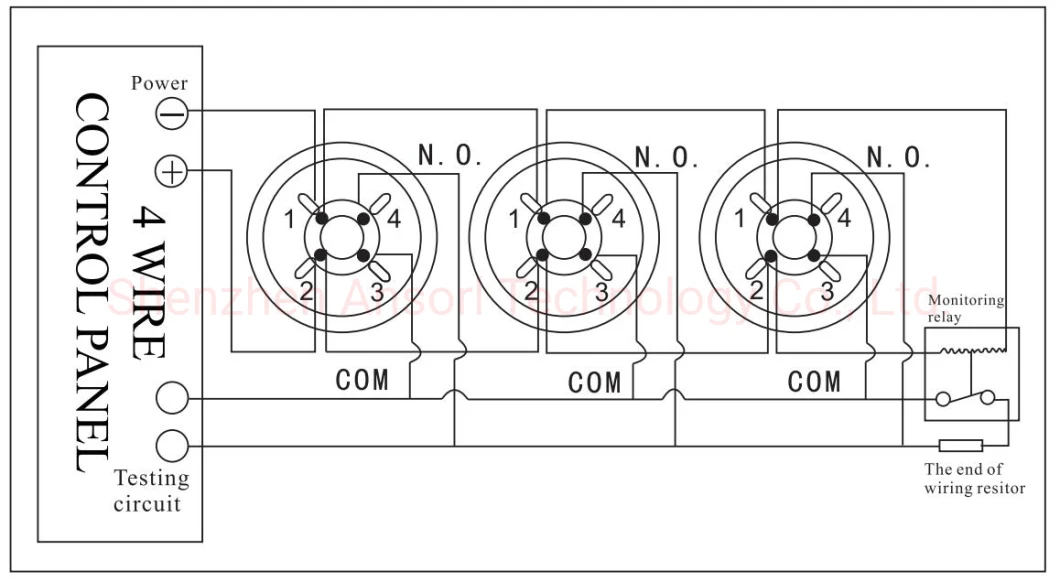 Fire Fighting Safety Photoelectric Smoke Detector Fire And Alarm System