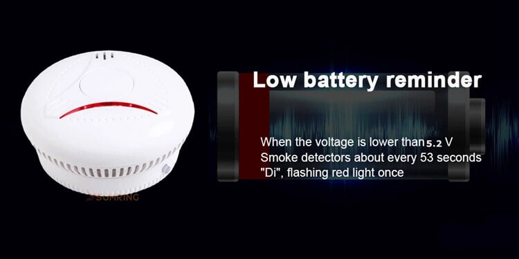 Smart Home System Zigbee Fire Alarm Smoke Detector 2.4GHz Safety Fire Sensor
