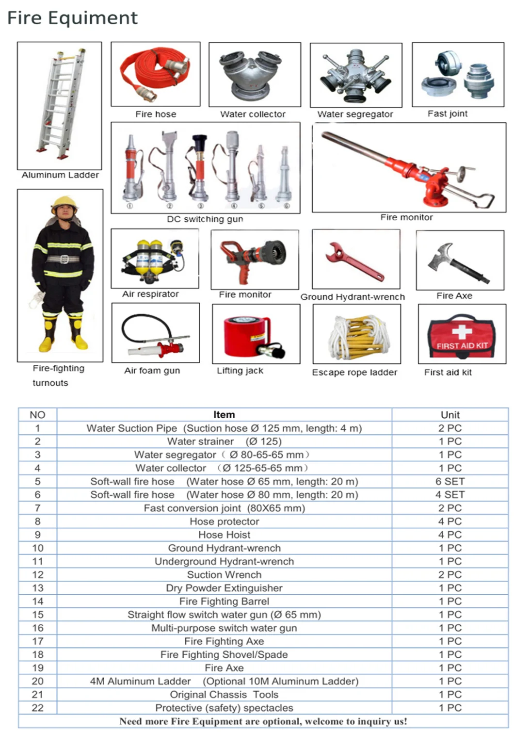 10000L 6X4 Sinotruk HOWO Heavy Duty Water Foam Tank Fire Rescue Fighting Truck Fire Engine