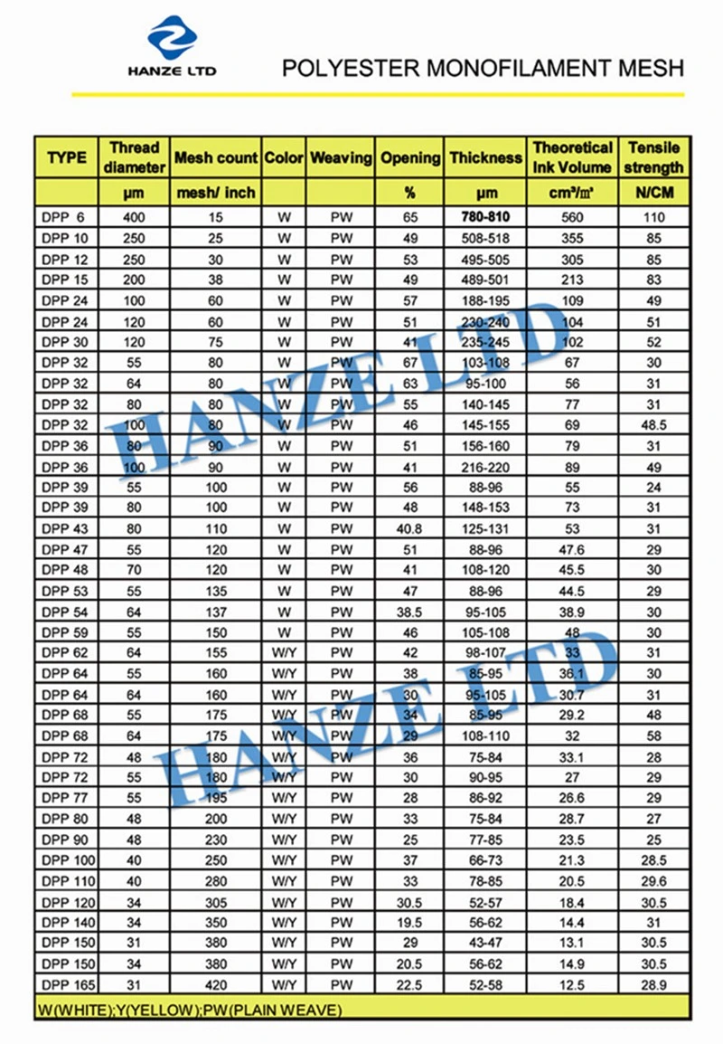 Hot Selling 100% Polyester Screen Printing Mesh Silk Screen Printing Materials