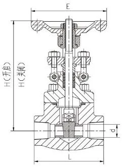 Bolted Bonnet Welded Bonnet OS&Y Forged Gate Valve