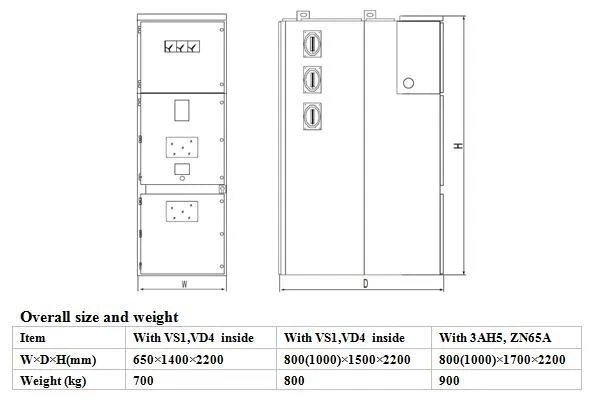 High Voltage Switch Board/Distribution Switchgear/ Cabniet