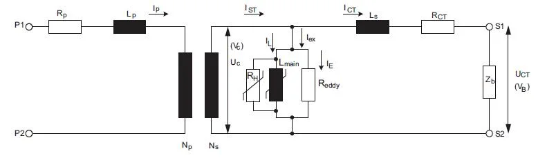 High Quality Automatic Current Transformer Potential Transformer CT PT Characteristics Analyzer