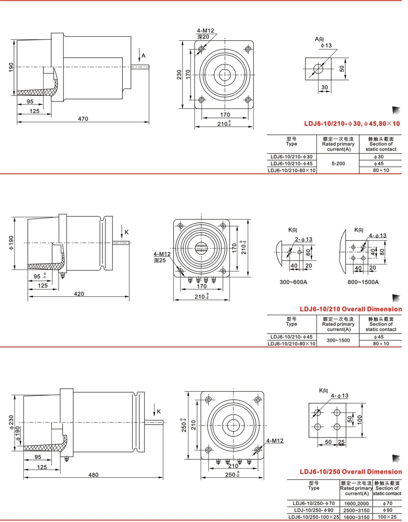 Ldj (1, 5, 6) -10 Indoor Cast-Resin 3150A 25va Current Transformer