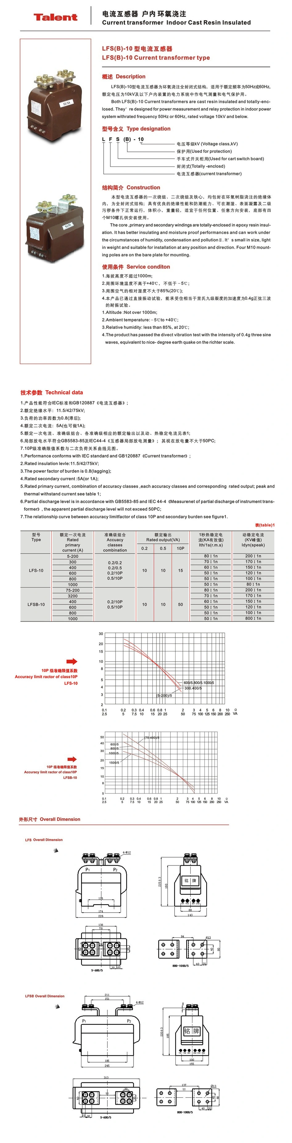 Lfs-10 Indoor Cast-Resin 1000A 0.2/10p 50va Current Transformer