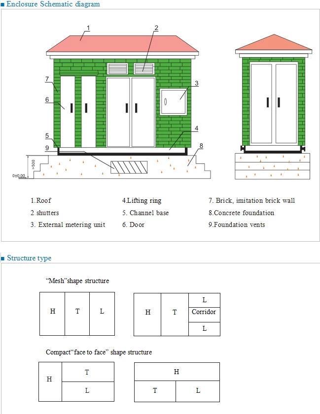 300kVA 6kv 11kv 12kv Prefabricated Transformer Compact Kiosk Substation