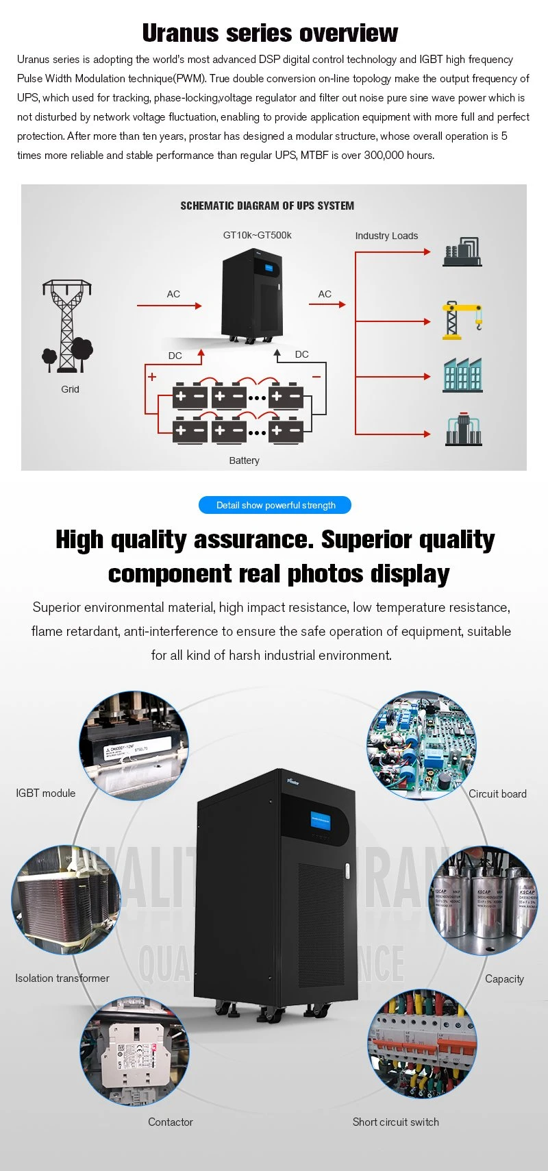 50kVA Low Frequency Online UPS with Isolation Transformer Inside with 220V Input 220V Output