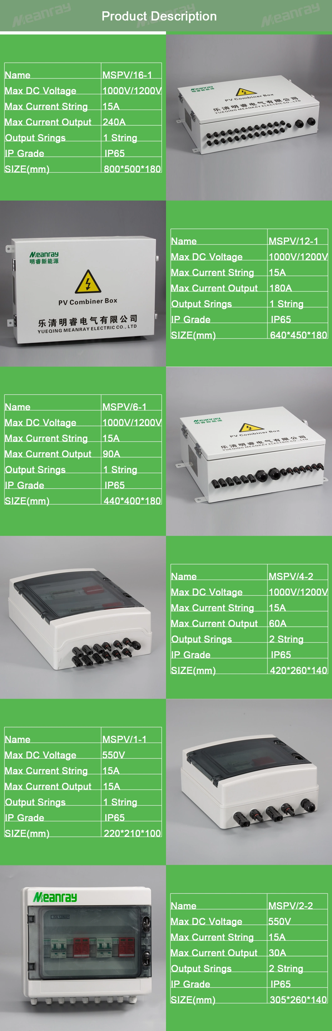 IP65 2 Strings Outdoor Wall-Mounted DC Combiner Box with Mc4 Connector