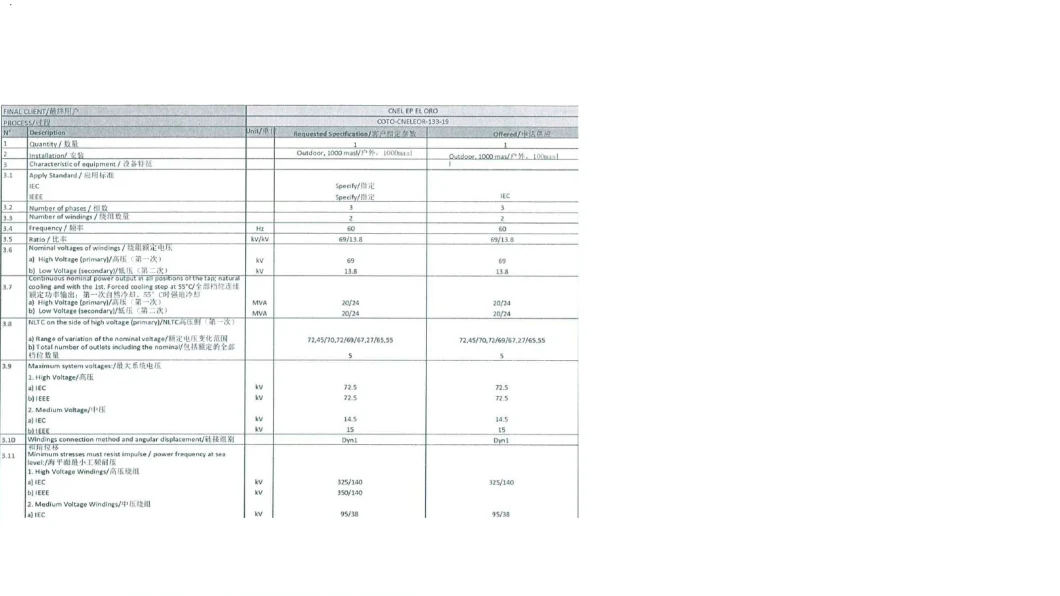 Chinese Transformer Manufacturer 20 Years Establishment Cesi Kema Ce IEC IEEE Power Transformer Oil Immersed Transformer