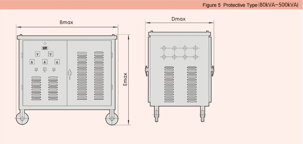 50kVA Three Phase IP00 Isolation Transformer with Ce Certificate (SG-50kVA)