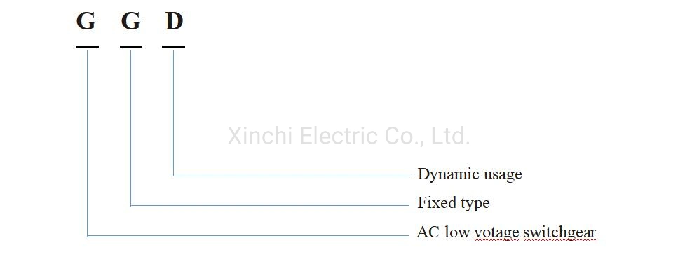 The Ggd AC Low Voltage Distribution Switchgear