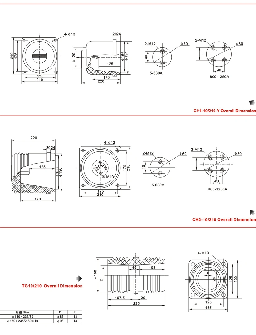 Ldj (1, 5, 6) -10 Indoor Cast-Resin 3150A 25va Current Transformer