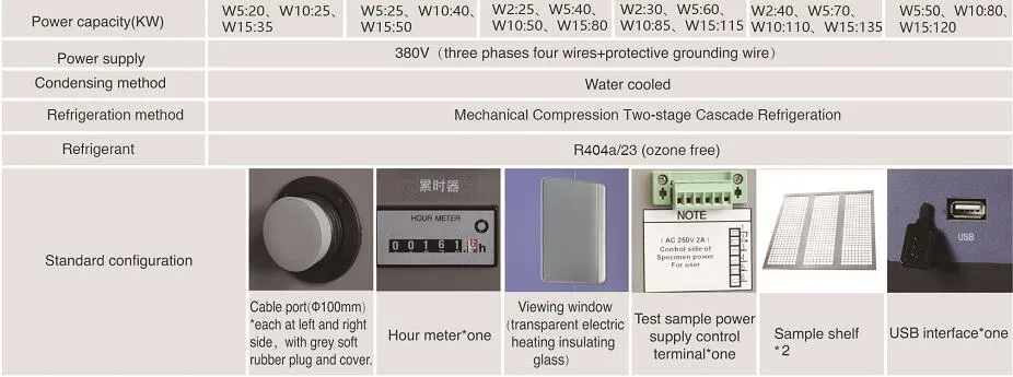 Rapid-rate Temperature Changing Chamber-environmental chamber/ test chamber/ climatic chamber