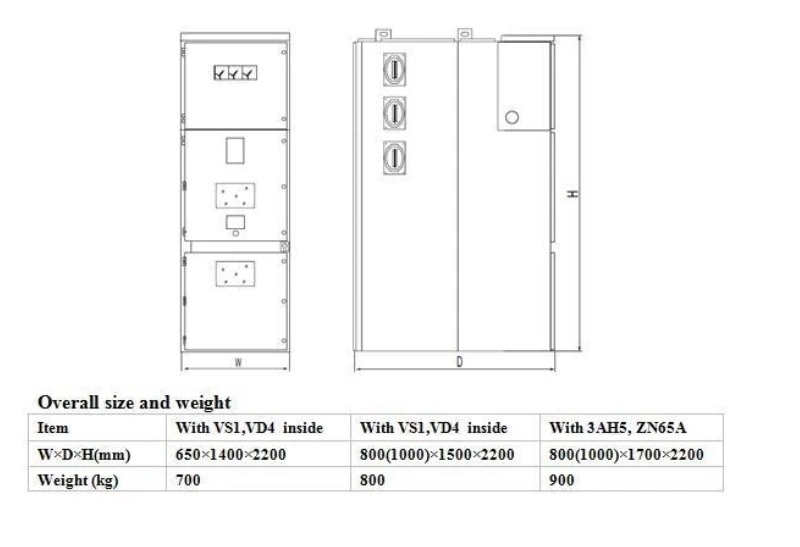 7.2kv Metal Clad Withdrawable Medium Voltage Indoor Switchgear