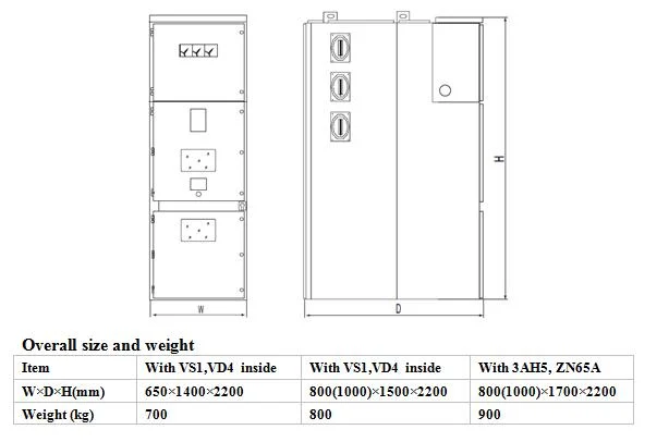 7.2kv Kyn28 Indoor Metal-Clad Withdrawable Switchgear