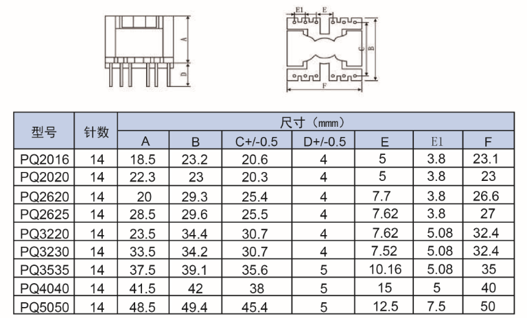 Electric Power High Frequency Transformer with High Quality