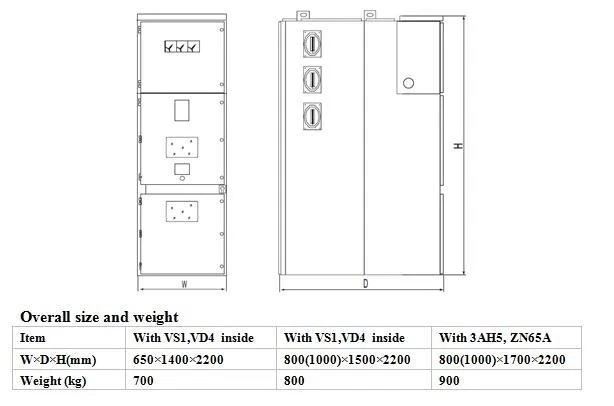 Mv Draw-out Type Switchgear Panel