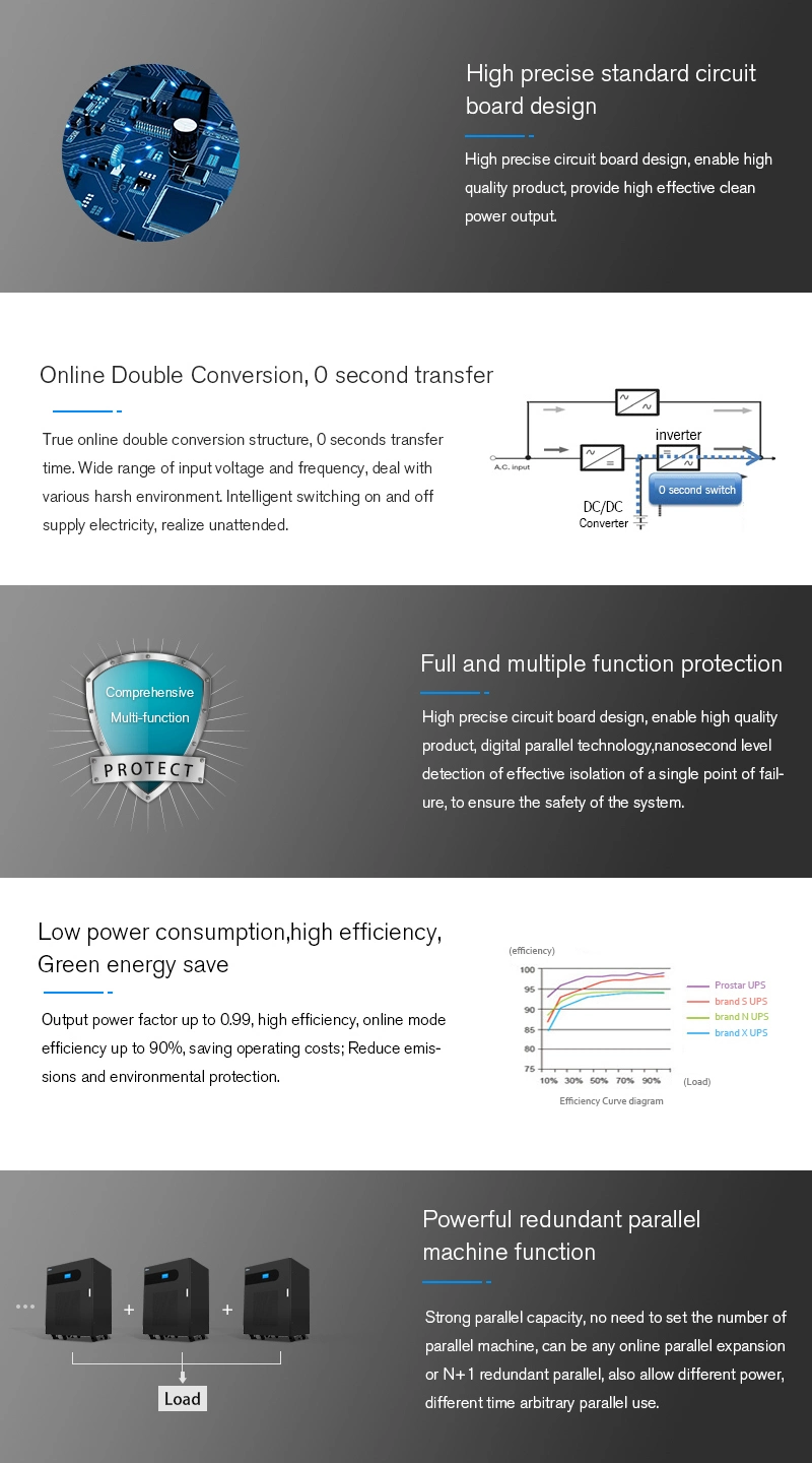 160kVA Three Phase Industrial-Grade Online Low Frequency UPS Transformer Based