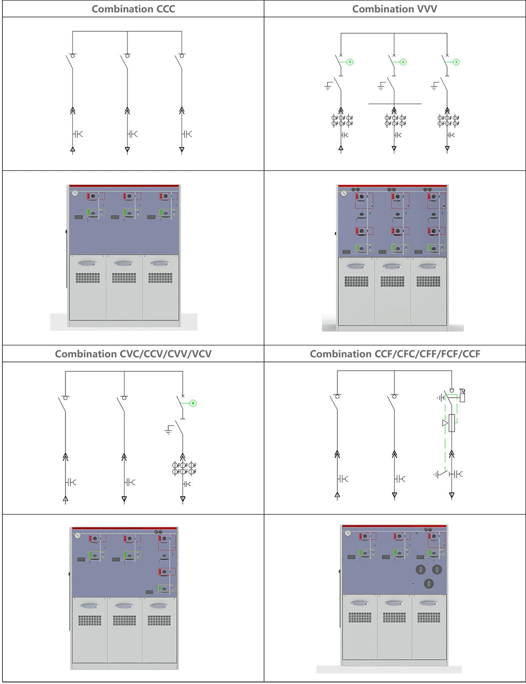 24kv Indoor Sf6 Fully Insulated Gis Compact Switchgear