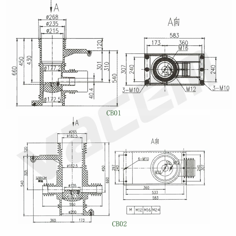 36kv 40.5kv Shielded Contact Box for Switchgear