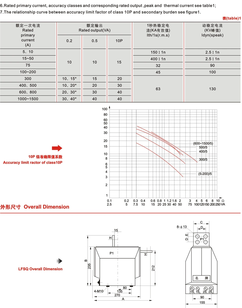 Lfs-10 Indoor Cast-Resin 1000A 0.2/10p 50va Current Transformer