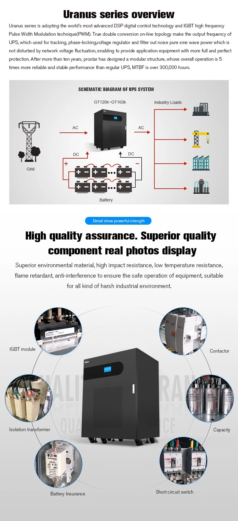 160kVA Three Phase Industrial-Grade Online Low Frequency UPS Transformer Based