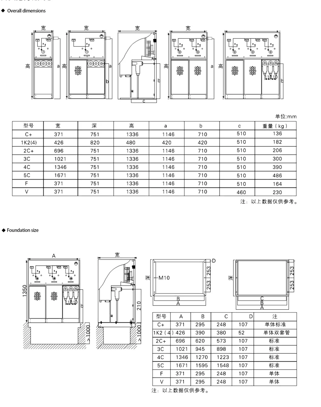 Factory Supply Kyn28A-12 Series Mediumh Voltage Draw out Type 33kv 40.5kv Switchgear Panel