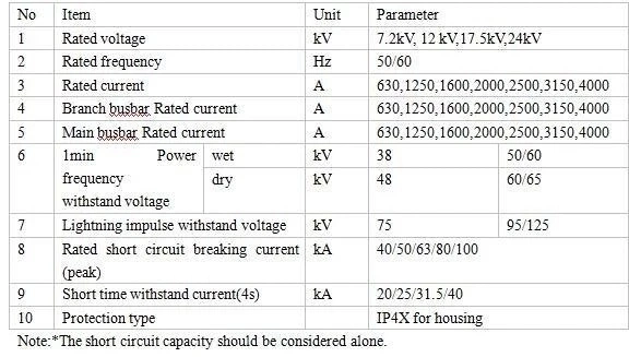 High Voltage Switch Board/Distribution Switchgear/ Cabniet