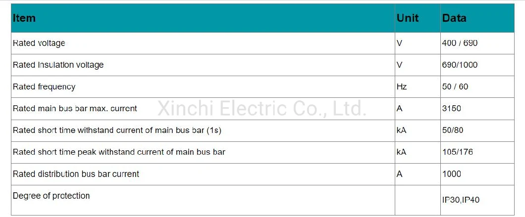 The Ggd AC Low Voltage Distribution Switchgear