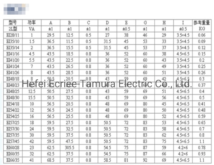 Tamura 25kVA 15kVA Transformer 11kv High Voltage Three Phase Power Distribution Transformer