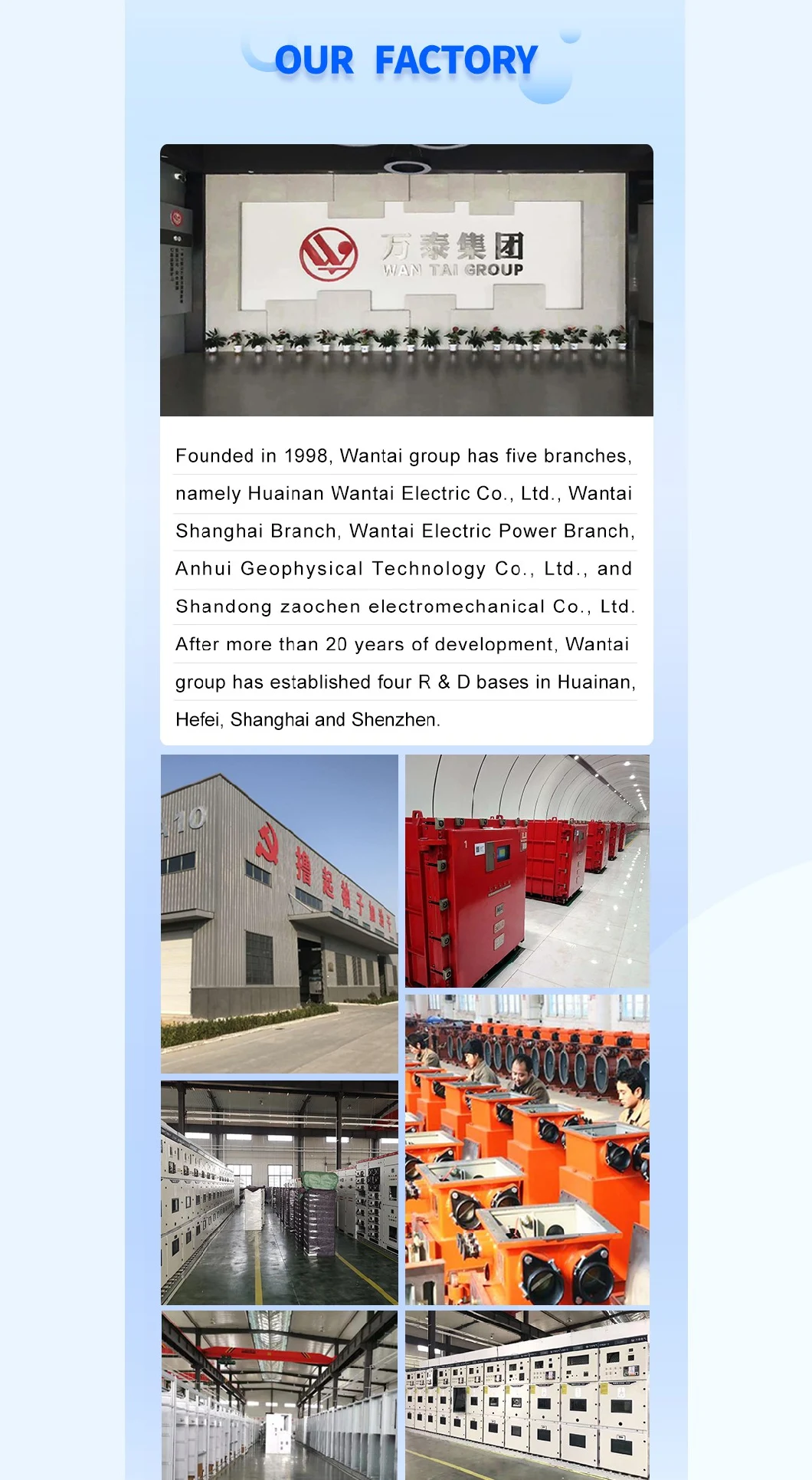 Ybm-12 Type Prefabricated Box Type Transformer Substation